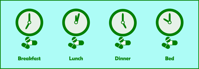 Time to take, administration medicine or drug concept. Scheduled time of medicines intake. Time represent by pictures or symbols or clocks or sun and moon. Instruction for intake medicine within a day