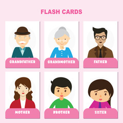 set of family people flash cards