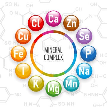 Mineral complex of healthy nutrition. Illustration of mineral icons on the background of chemical formulas. The concept of medicine and healthcare. Vector
