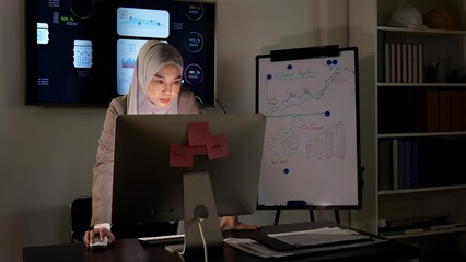 Muslim business woman worked overtime and stayed busy on the computer in office until late at night. programmer IT department to support, helpdesk smooth operation of the organization's online system. - Powered by Adobe