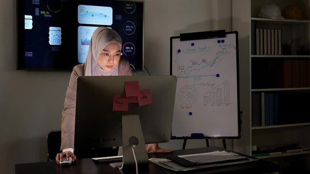 Muslim business woman worked overtime and stayed busy on the computer in office until late at night. programmer IT department to support, helpdesk smooth operation of the organization's online system.