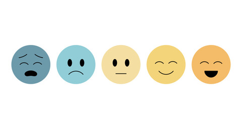 Set of the flat emoticons with different mood from sadness to happy. Tracking of mental health concept