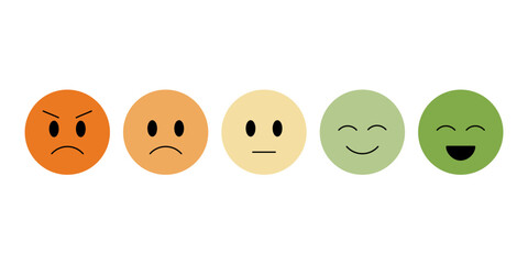 Set of the flat emoticons with different mood from angry to happy. Customer rating concept - obrazy, fototapety, plakaty