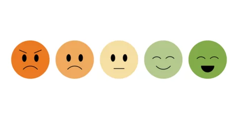 Fotobehang Set of the flat emoticons with different mood from angry to happy. Customer rating concept © Ollyta