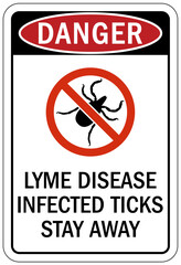 Directional hiking trail safety sign lyme disease infected ticks stay away