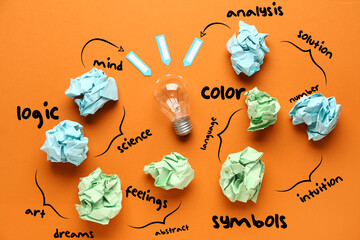 Light bulb with crumpled paper on orange background. Logic concept
