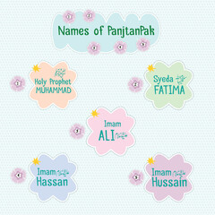 Name Panjtan Pak, Holy Prophet Muhammad S.A.W Ya Ali A.S YA Fatima S.A Ya Hassan A.S YA Hussain A.S in English, islamic 