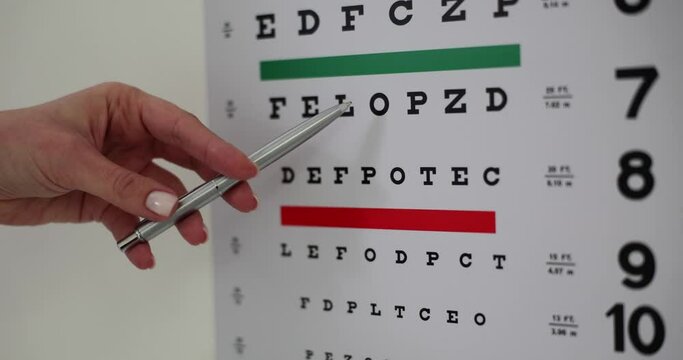 Ophthalmologist uses table to test visual acuity