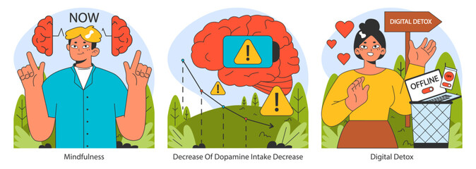 Dopamine fasting techniques. Mindfulness, reducing stimuli, and embracing digital detox. Path to mental clarity. Flat vector illustration.
