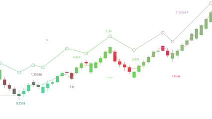 Abstract business and financial graph. Stock market, investment and forex trading graphic trend concept on a white background.