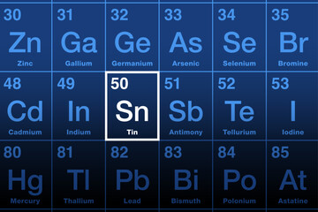 Tin on the periodic table of the elements. Soft metal, easy to bend and to cut. Chemical element with Symbol Sn, from Latin stannum. Atomic number 50. Used for alloys, plating of steel and tin cans. - obrazy, fototapety, plakaty