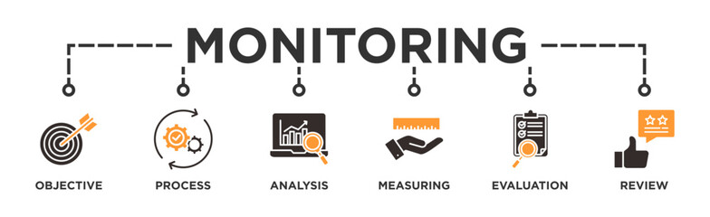 Monitoring banner web icon vector illustration concept with icon of objective, process, analysis, measuring, evaluation and review