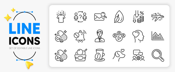 Businessman person, Dry t-shirt and Water drop line icons set for app include Delegate question, Ice cream, Coffee cup outline thin icon. Airplane, Deflation, Video conference pictogram icon. Vector