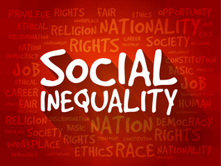 Social Inequality - condition of unequal access to the benefits of belonging to any society, word cloud concept background