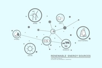 Infographic of energy resource, Environmental care and use clean green energy from renewable sources and carbon footprint concept, Power generation industrial technology and net zero emission. - obrazy, fototapety, plakaty