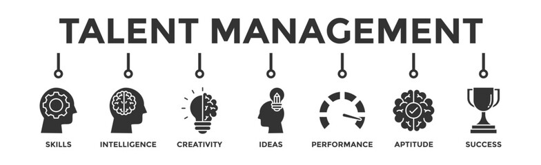 Talent management banner web icon vector illustration concept for human resource and recruitment with icon of skills, intelligence, creativity, ideas, performance, aptitude, and success