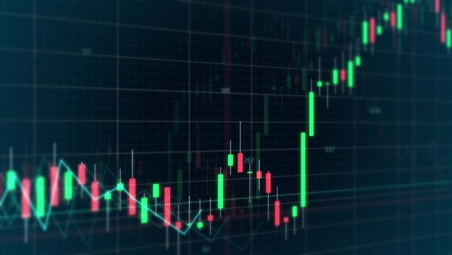 stock market graph animation - candlestick chart background