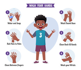 Hand washing steps for Kids, Little Cartoon Black Boy Washing Hands with Soap and Water