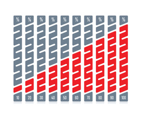 ten step percentages. red and gray percent numbers. 10-100 percent numbers