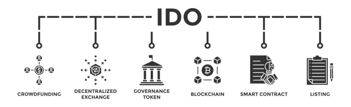 Ido banner web icon vector illustration concept of initial dex offering with icon of crowdfunding, decentralized exchange, governance token, blockchain, smart contract and listing 