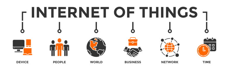 Internet of things banner web icon vector illustration concept with icon of device, people, world, business, network and time