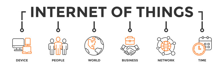 Internet of things banner web icon vector illustration concept with icon of device, people, world, business, network and time