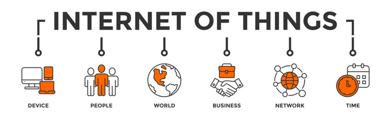 Internet of things banner web icon vector illustration concept with icon of device, people, world, business, network and time