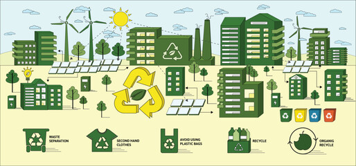 Sustainable Lifestyle Concept with Icons Set. Green Eco City and Think Green, Save the Planet and Energy. Sustainable Eco Friendly and Alternative Clean Energy and Healthy Lifestyle. Vector Web Banner