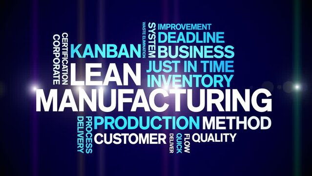 Lean Manufacturing animated word cloud;text design animation tag kinetic typography seamless loop.