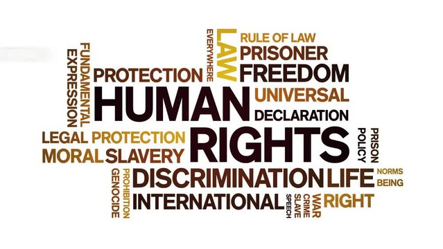 Human Rights animated word cloud;text design animation tag kinetic typography seamless loop.