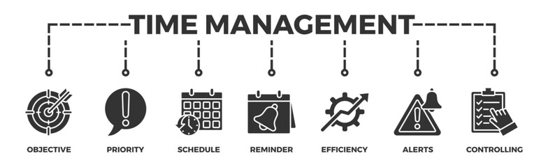 Time management banner web icon vector illustration concept with icon of objective, priority, schedule, reminder, efficiency, alerts, and controlling