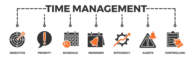 Time management banner web icon vector illustration concept with icon of objective, priority, schedule, reminder, efficiency, alerts, and controlling