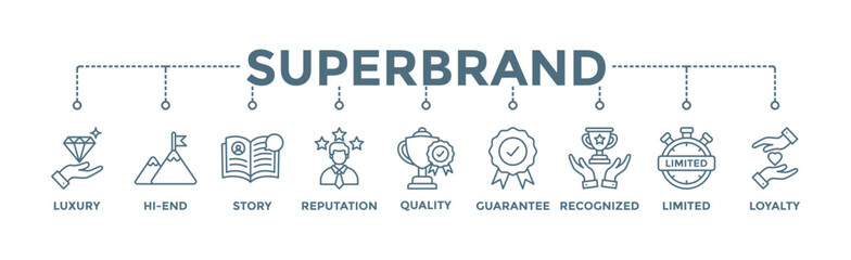 Superbrand banner web icon vector illustration concept with icon of luxury, hi-end, story, reputation, quality, guarantee, recognized, limited and loyalty