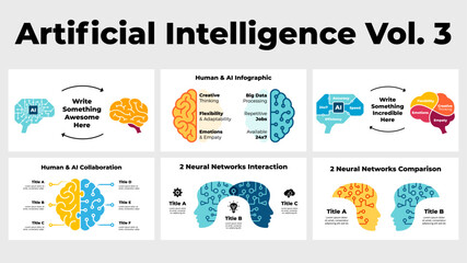 Human and AI brain hemispheres collaboration. Infographic Presentation Slide Template. Cooperation of artificial intelligence and people. Chip micro scheme. Droid Cyborg Head. Digital Machine Face - obrazy, fototapety, plakaty