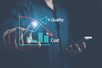 Cost and quality control, Control Quality and cost optimization for products or services to improve customer satisfaction,enhance company performance. Successful corporate strategy, quality control.
