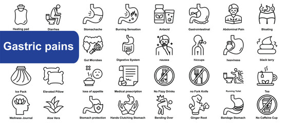 Gastric pains line icons. Editable stroke. For website marketing design, logo, app, template, ui, etc. Vector illustration - obrazy, fototapety, plakaty