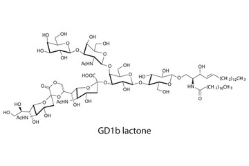Molecular structure diagram of Ganglioside lactone GD1b white Scientific vector illustration.