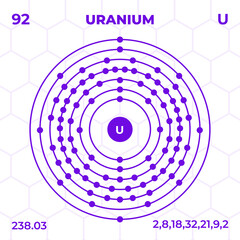 Atomic structure of Uranium with atomic number, atomic mass and energy levels. Design of atomic structure in modern style. © Serfus