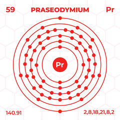 Atomic structure of Praseodymium with atomic number, atomic mass and energy levels. Design of atomic structure in modern style.