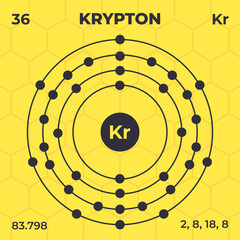 Atomic structure of Krypton with atomic number, atomic mass and energy levels. Design of atomic structure in modern style.