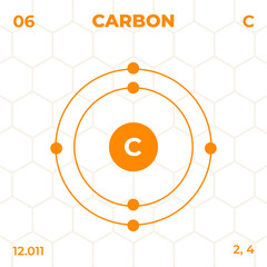 Atomic structure of Corbon with atomic number, atomic mass and energy levels. Design of atomic structure in modern style.