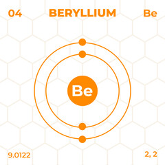 Atomic structure of Beryllium with atomic number, atomic mass and energy levels. Design of atomic structure in modern style.