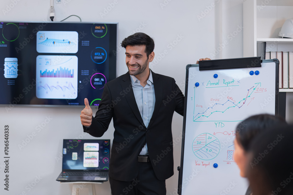 Wall mural A South Asian man in a tailored suit gestures a thumbs-up in front of a strategic analysis displayed on screens, radiating confidence in a corporate meeting setting.