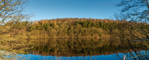 background banner image - water reflections an lake - United Kingdom