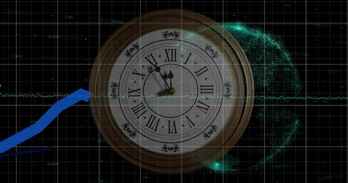 Animation of financial data processing over clock