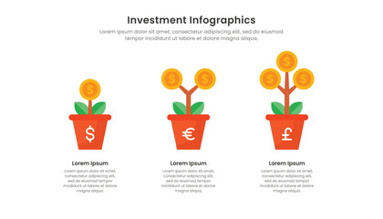 Investment infographic with illustration of money tree and 3 options