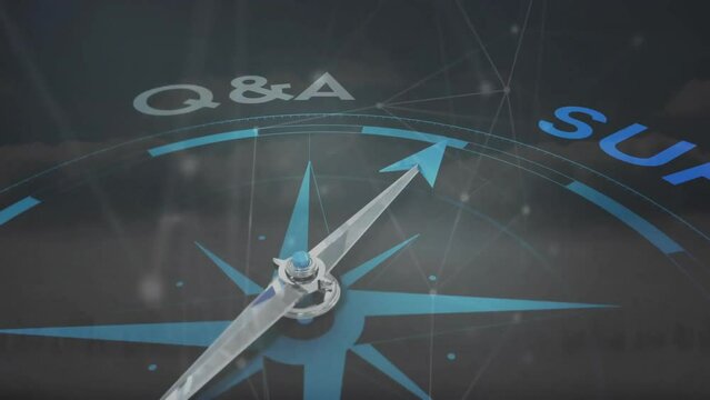 Animation of magnetic needle on compass passing customer, q and a text and pointing to support text