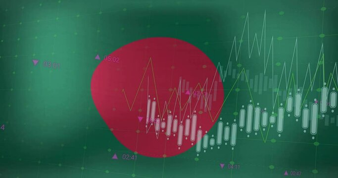 Animation of graphs processing data over flag of bangladesh - Powered by Adobe