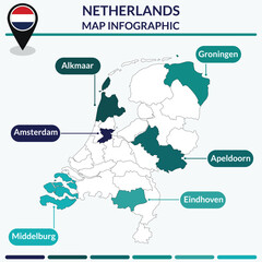 Infographic of Netherlands map. Infographic map