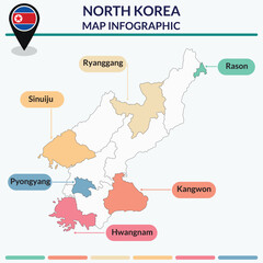 Infographic of North Korea map. Infographic map